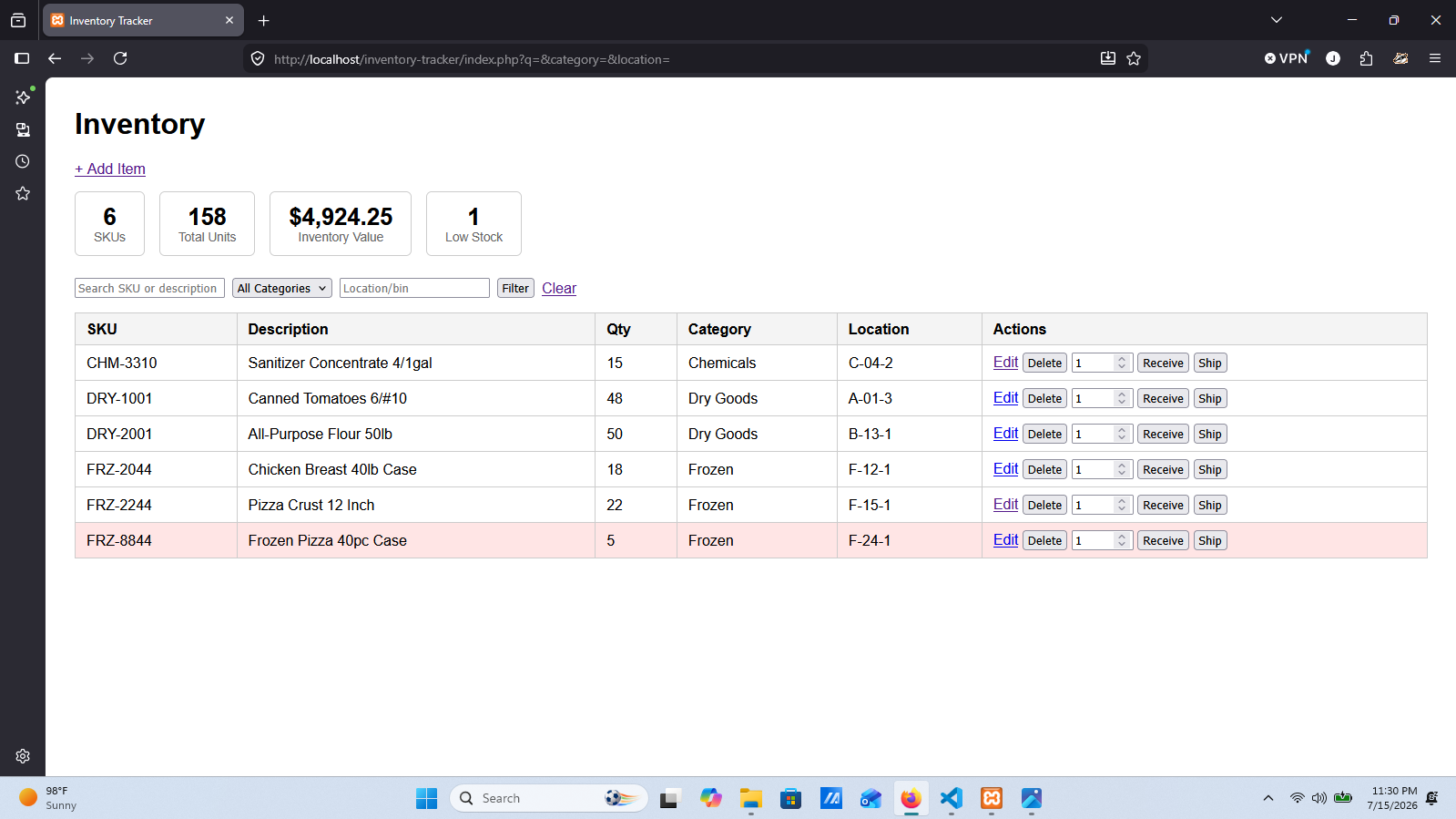 Inventory Tracker dashboard showing SKU count, total units, inventory value, low-stock count, filter controls, and the full item list with Receive/Ship actions